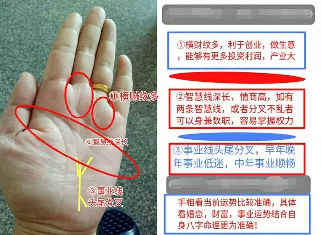 6、女人手相圖片大全對照表:女人怎麼看手相？