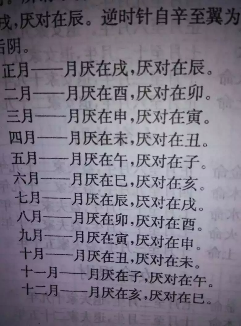 7、8月半和2月羊的婚配:婚配屬相表女數羊年,8月份