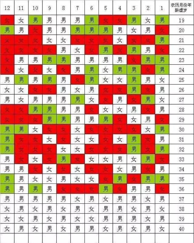 1、起名字免費八字起名測名:公司起名字免費八字起名？