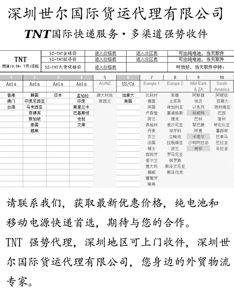 3、快遞到德國費用多少:發DHL到德國 快遞費用多少 郵費 要多少天