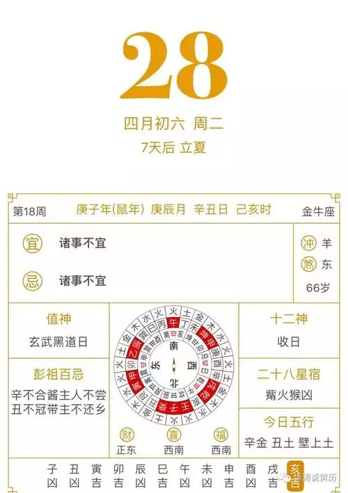 1、適合擺酒的黃道吉日:這個月進火擺酒還有好日子嗎？