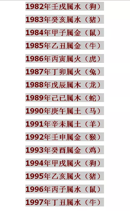 婚配八字測算八字合婚免費：八字合婚免費測試