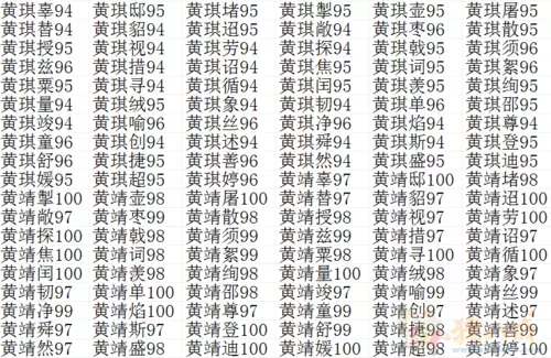 9、姓黃與什麼姓婚配:姓黃嫁姓黃有利益嗎