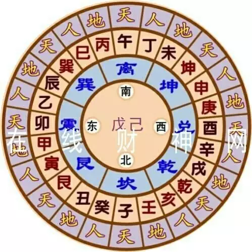 1、三十六種命格怎麼查:怎麼看八字命格