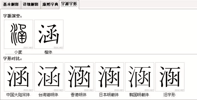 叨教一下一今天的屬相是什麼：把家人比作動物的作文字