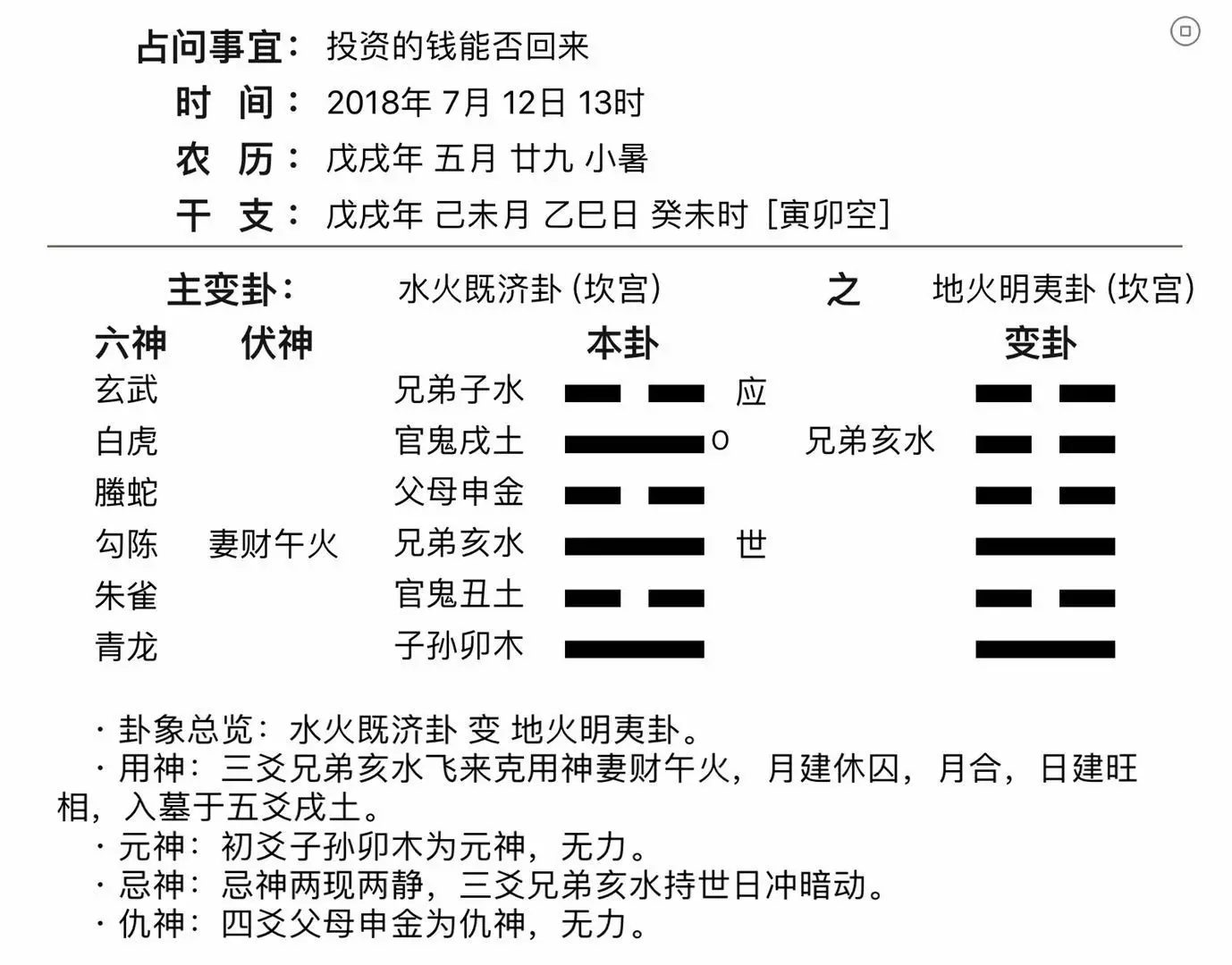 4、想算一卦最近的運氣:算卦財運一年運氣