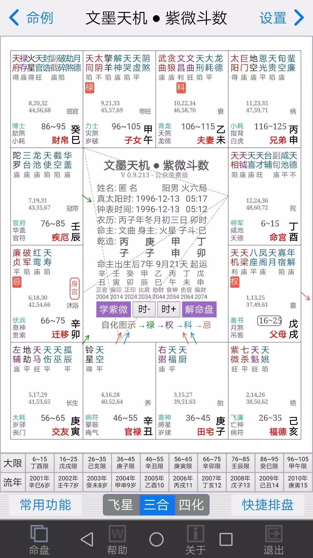 3、斗數大富大貴命格:請解答命格
