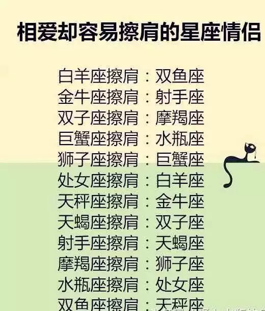 1、巨蟹座婚配天蟹座好嗎:巨蟹座跟天蠍座是最配的么