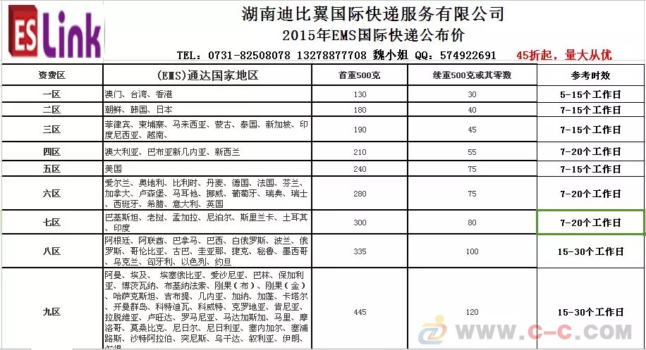 2、國內寄快遞哪家比較便宜:快遞公司哪個便宜