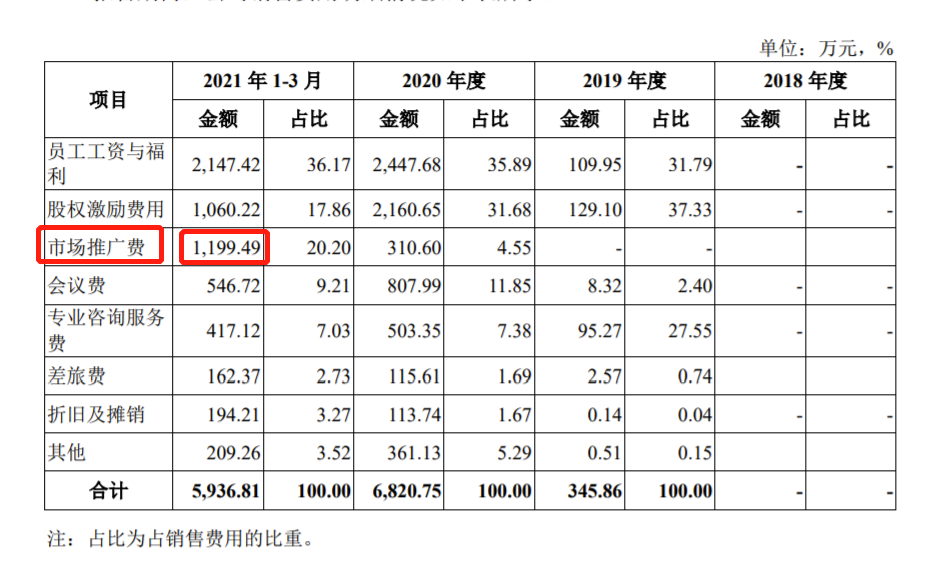 1、81年和90年屬相婚配表:81年和90年屬相婚配表