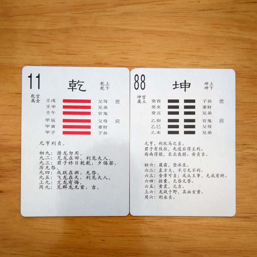 1、周易八卦算命-周易算命-免費算命-周易八卦預測人生-指迷算命