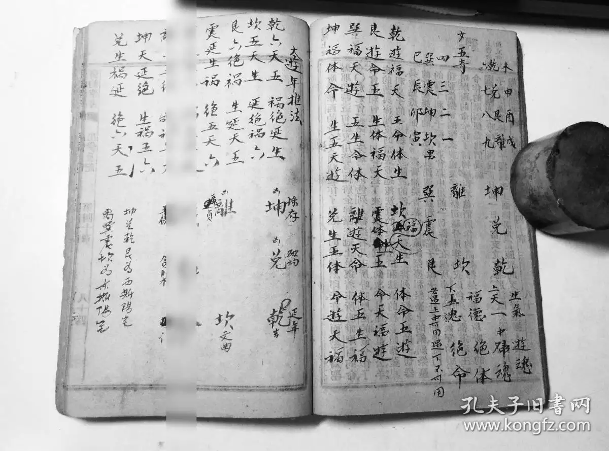 1、小六壬斷婚姻口訣:小六壬三宮速喜赤口留連,辰時,斷婚姻能離嗎？