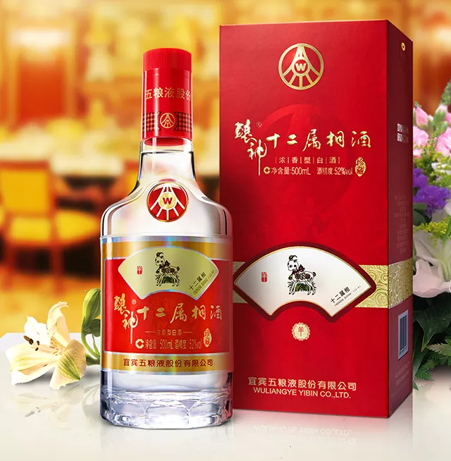 13年釀神十二屬相酒價錢：現在購置釀神十二屬相酒有什麼嗎？