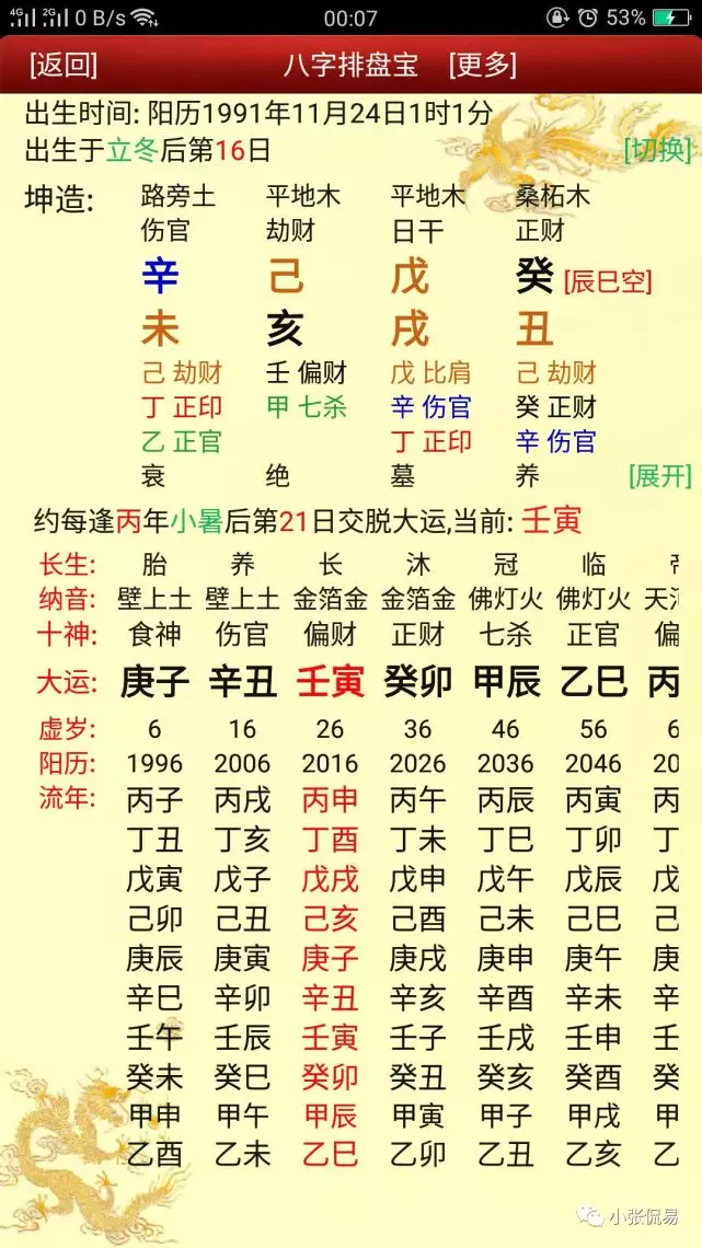 1、男女生辰八字查詢結合:查詢男女生辰八字配對情況！！！