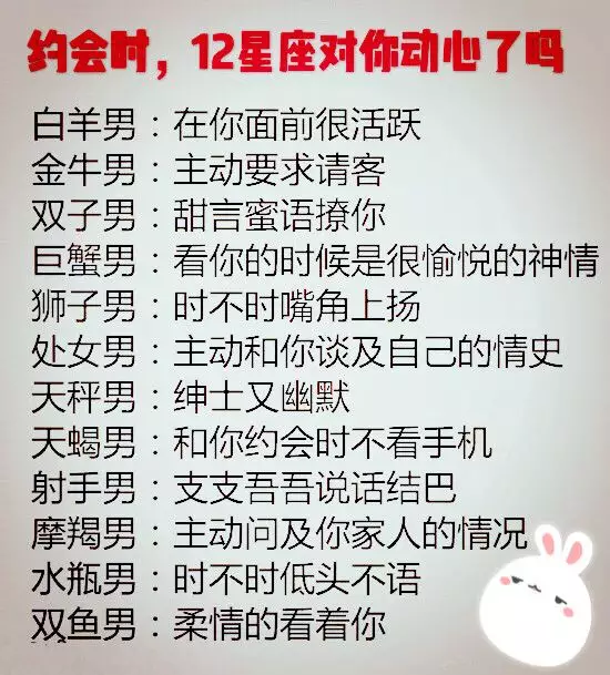 3、最容易愛上獅子座的三大星座:什麼星座最容易對獅子座動心
