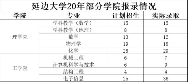 月15日屬相：年1月14日上午七點出生,屬什麼命？