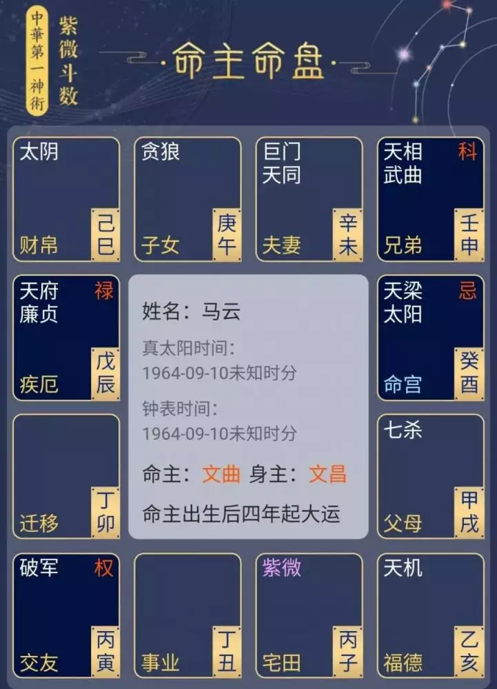 3、免費測試一生命運好不好:怎麼樣測算人一生得命運？