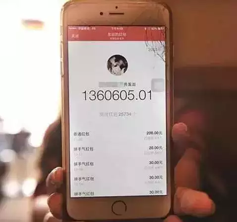 學過生日發多少紅包合適：給過生日的發紅包發多少合適？她是個女的。。。