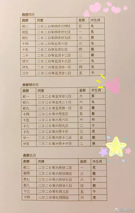 1、麥玲玲我是年農曆10月21日今年想從東往西搬家距離大概有米，請問一下可以搬嗎？
