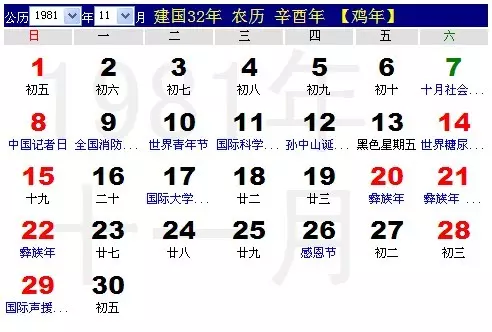 年農曆4月雞的命運：81年農曆4月初一的雞是什麼命