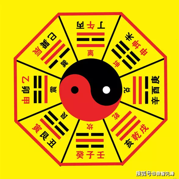 5、壬丙兼亥巳旺什麼生肖:壬山丙向兼亥巳開大門在何方位最吉
