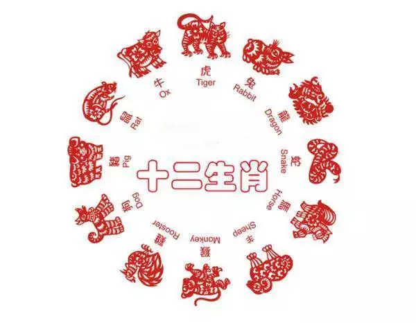 1、李雙林說的屬相婚配:怎麼才氣算出誰人月是屬豬,那天屬雞呢李雙林正五行擇日書？