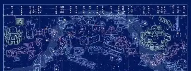 二十八星宿最吉祥的屬相：十二生肖與二十八星宿有什麼聯繫嗎？