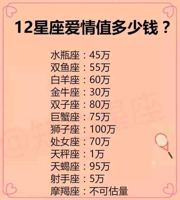 3、女摩羯和男雙子婚配合適嗎:摩羯座男和雙子座女配嗎？