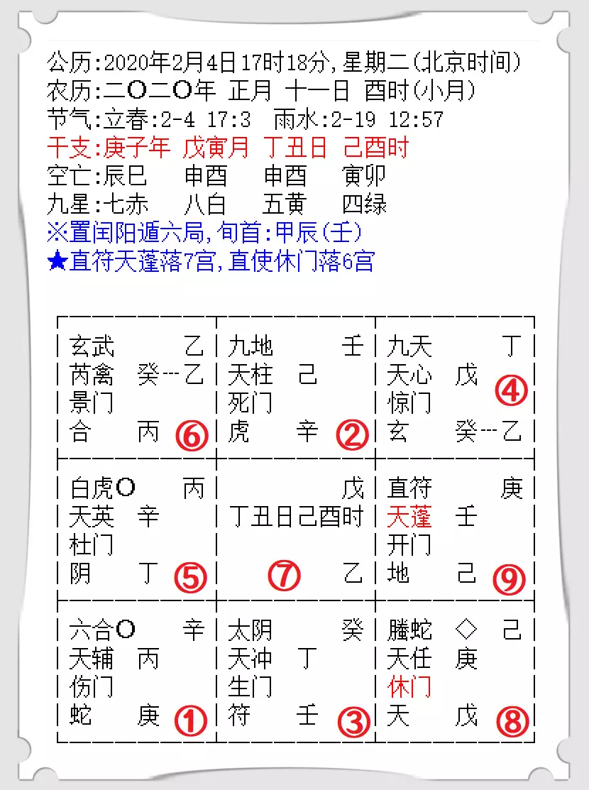2、丁丑日和乙酉日婚配合嗎:列位，想問下生辰八字選婚期