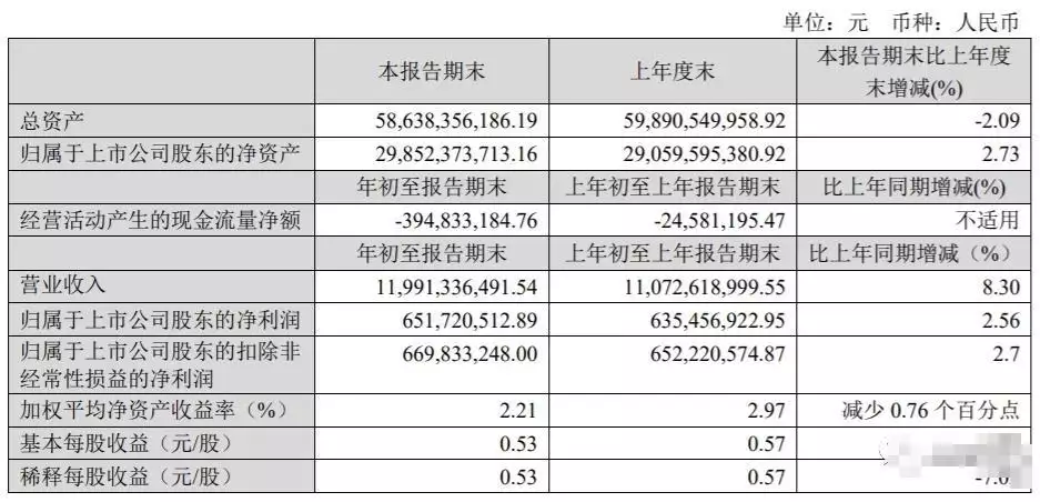 8、年52個貧困縣名單:個貧困縣就哪些縣城