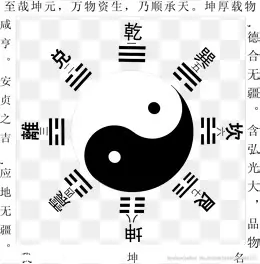 1、算命免費:免費算命哪兒有