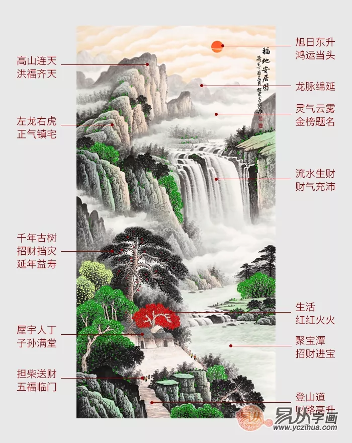 山水畫不能掛什麼屬相：什麼屬相不能掛山水畫