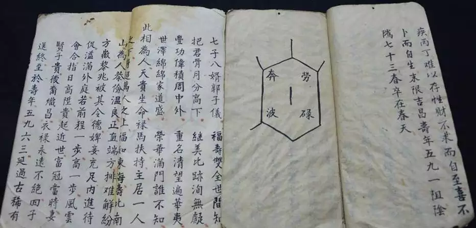 3、八字合婚看天干還是地支:男女婚配怎麼看是否適合在一起，看八字還是屬相