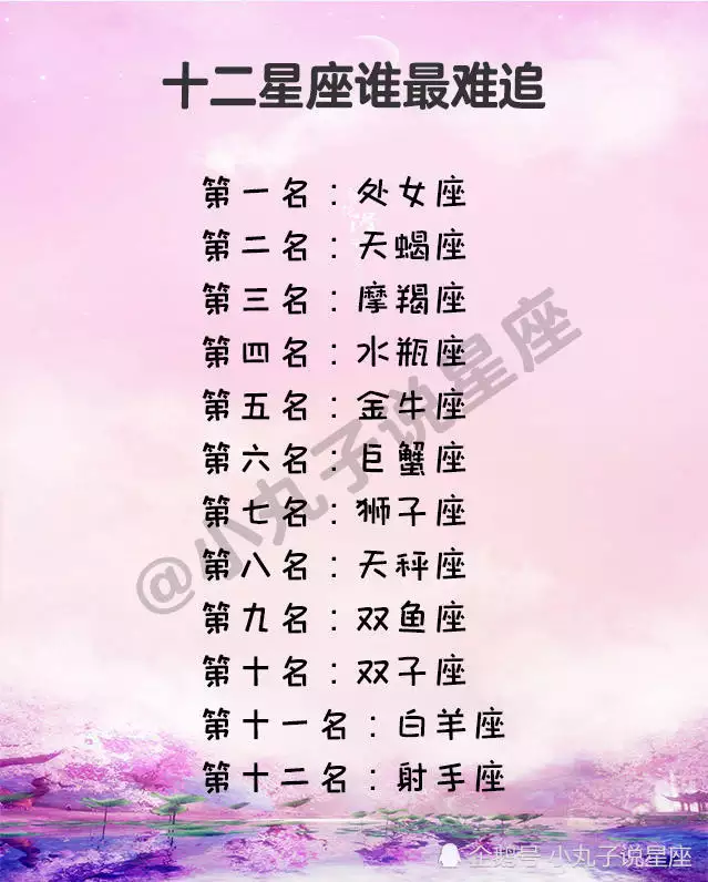 1、金牛男和射手女婚配好嗎:金牛座男生和射手座的女生配嗎？