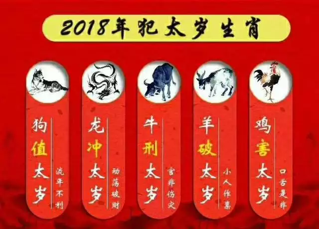 都哪些屬相躲春：年躲春生肖里伉儷各佔一個怎麼辦？