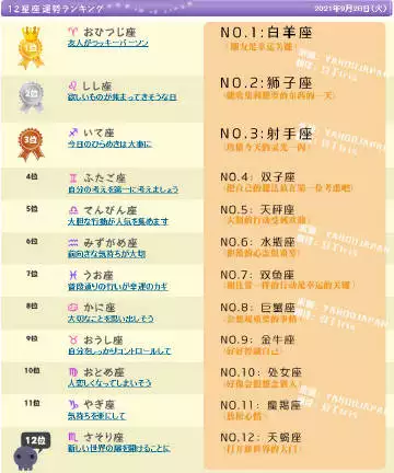 4、測測最近的運氣如何:想測一測最近的運勢如何？