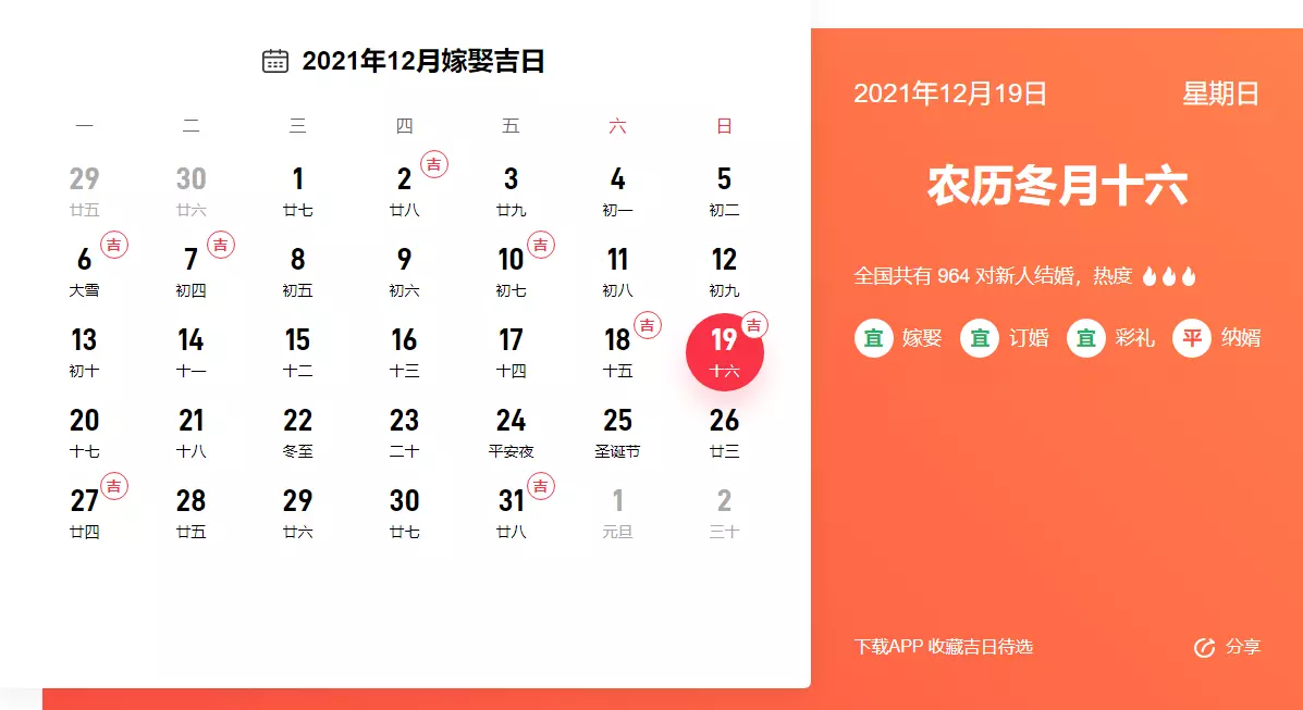 2、年10月份哪天辦酒席好:年辦酒席規定