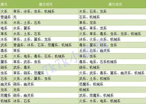 子女與父母屬相相剋表：子女與父母屬相相衝有什麼影響？