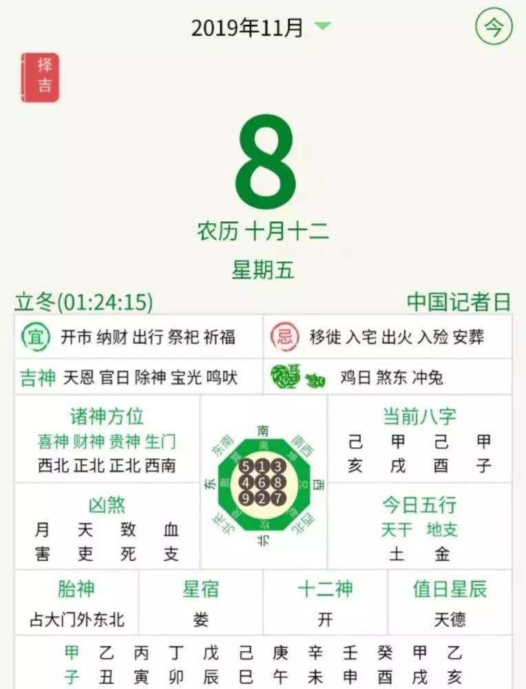 3、近期工作運勢:工作最近運氣不好怎麼
