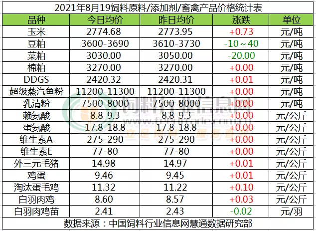 6、加拿大寄中國運費多少:從加拿大寄東西到中國運費要多少