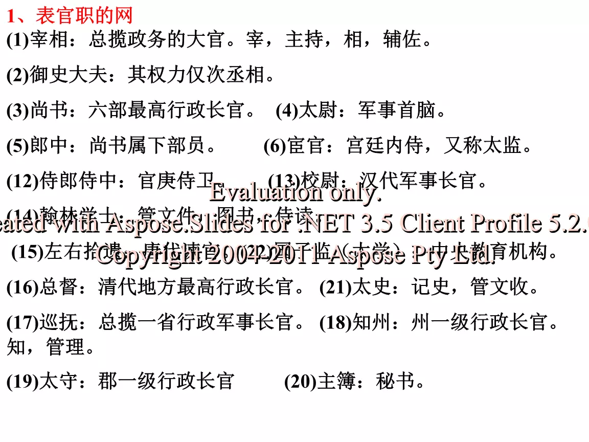 與吾屬相似的文言文詞語：就是用文言文怎麼說