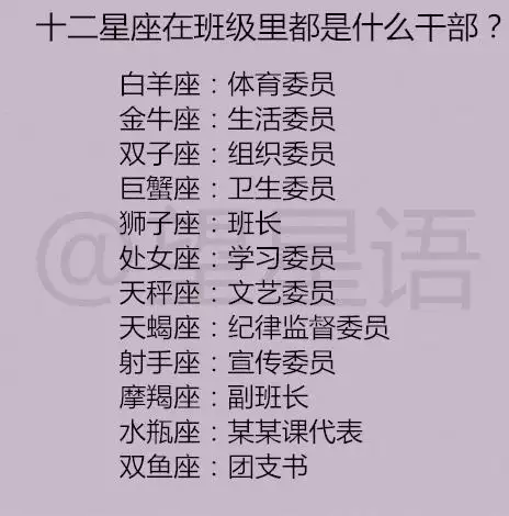 1、金牛座與白羊座婚配指數:金牛座與白羊座配嗎