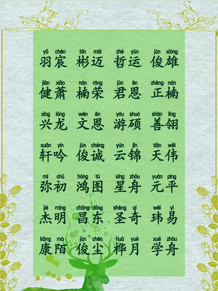 5、吳姓男孩名字大全屬牛:如何給牛年出生的而姓吳，輩分為“勇”的男孩起個好名字