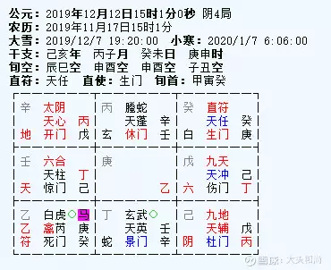 年11月22日下午6點出生的兔子屬什麼命,命里缺啥