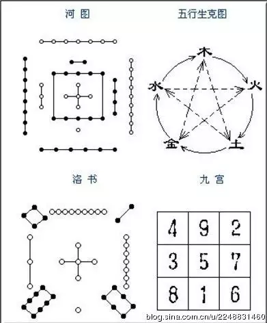 年出生五行屬水還是屬木：年出生五行屬什麼