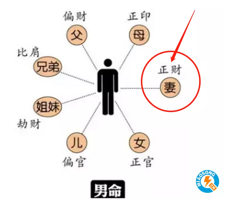 1、測試最近運勢走下坡路嗎:運勢走下坡路怎麼轉運？