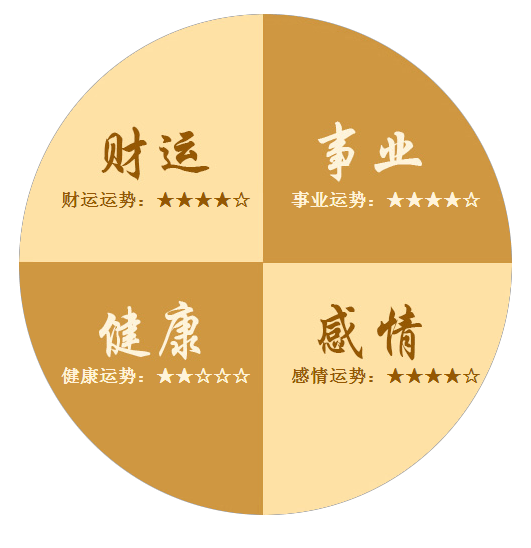 1、屬蛇今年有一難:年屬蛇大忌顏色