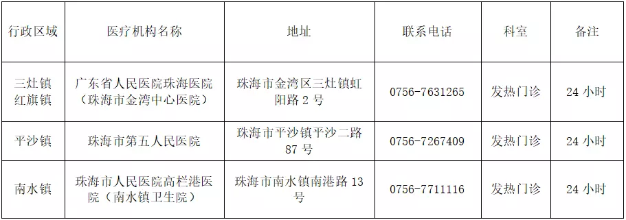 1、兩點之間轉運:美國海淘上哪些網站？用什麼轉運？