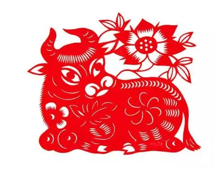 以年的牛為主題繪畫：年祝福語簡短牛
