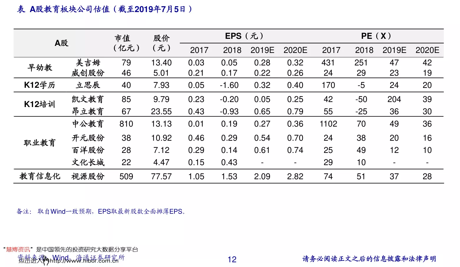 6、83年和77年婚配指數:年的蛇女和年的豬男相配嗎